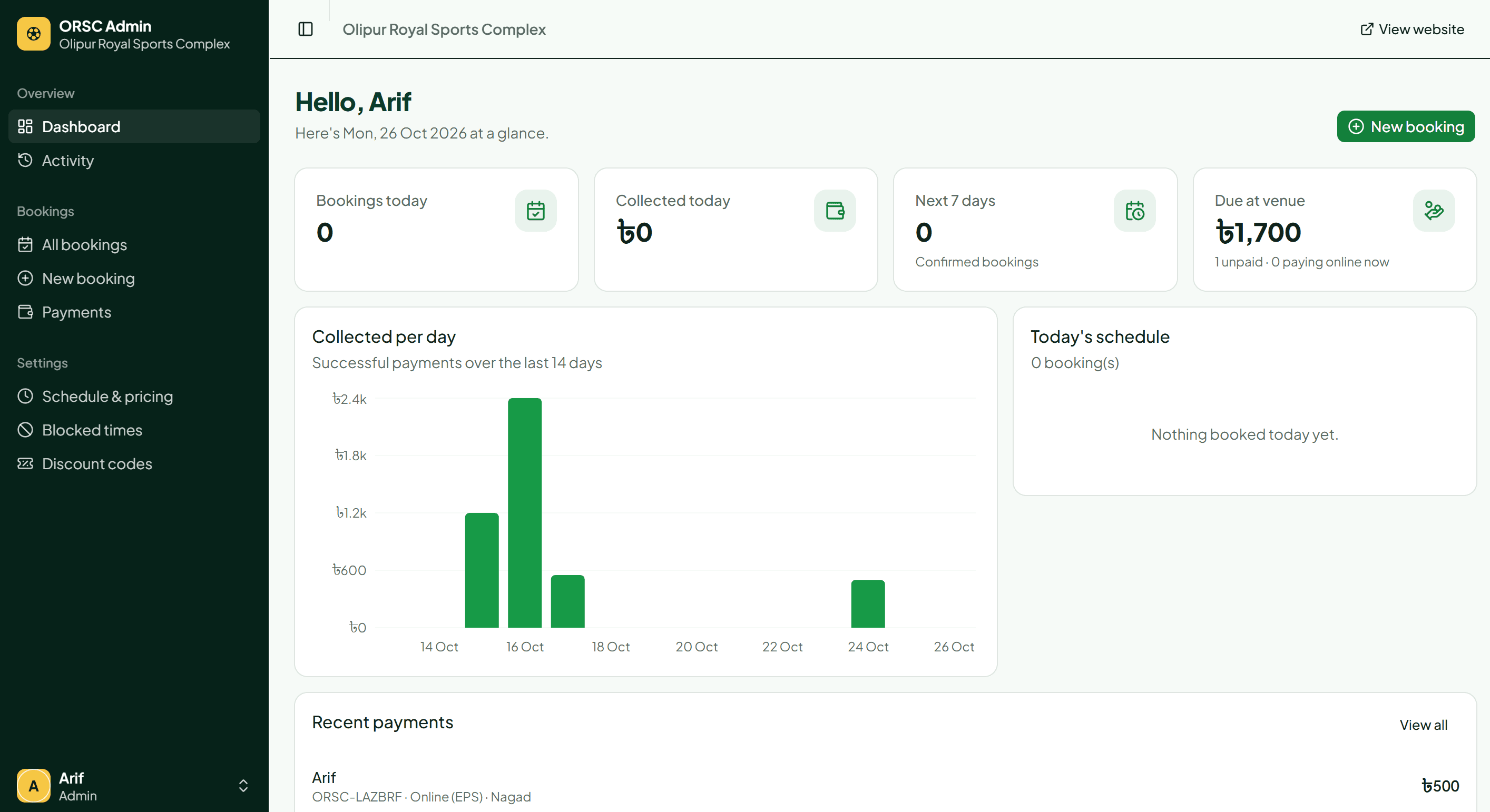 Admin dashboard
