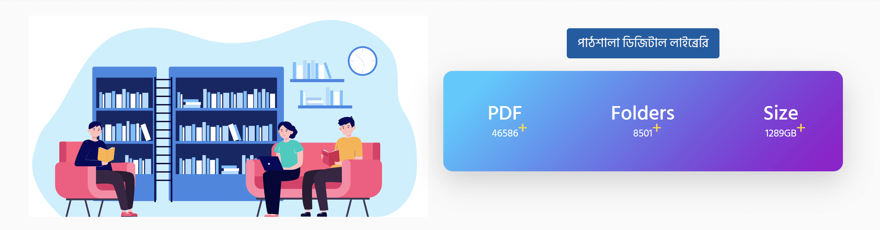 pdf library